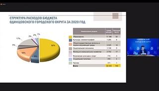 Слайд презентации